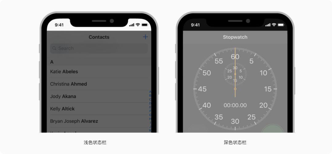 最新iOS平臺設計規范三｜3大界面要素：欄(Bars)