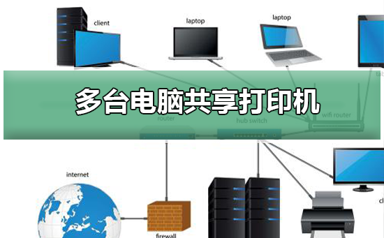 多臺電腦共享打印機的方法