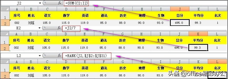 如何用excel做一個適合自己的成績分析表？有動態查詢，一勞永逸