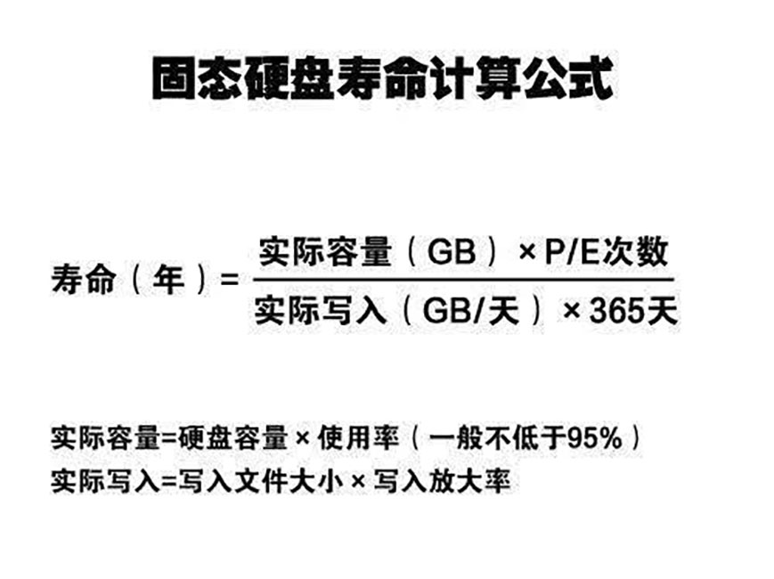 MacBook 需要關機嗎？不關機會卡嗎？多久關機才算正常呢？