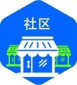 菜鳥驛站入駐標準