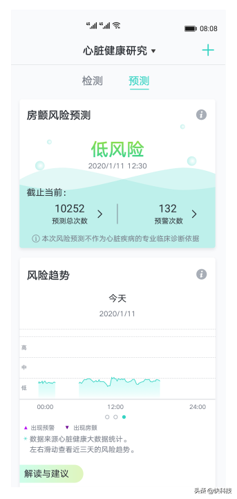 華為手環B6今日開售 盤點B6相比上代B5的升級點