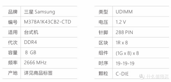 超詳細！搞懂內存條顆粒頻率時序，附DDR4內存條推薦