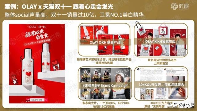 8000字解構618品牌營銷玩法