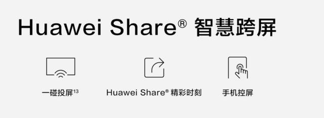 華為智慧屏V55i一個月真實體驗，聊聊它的優缺點