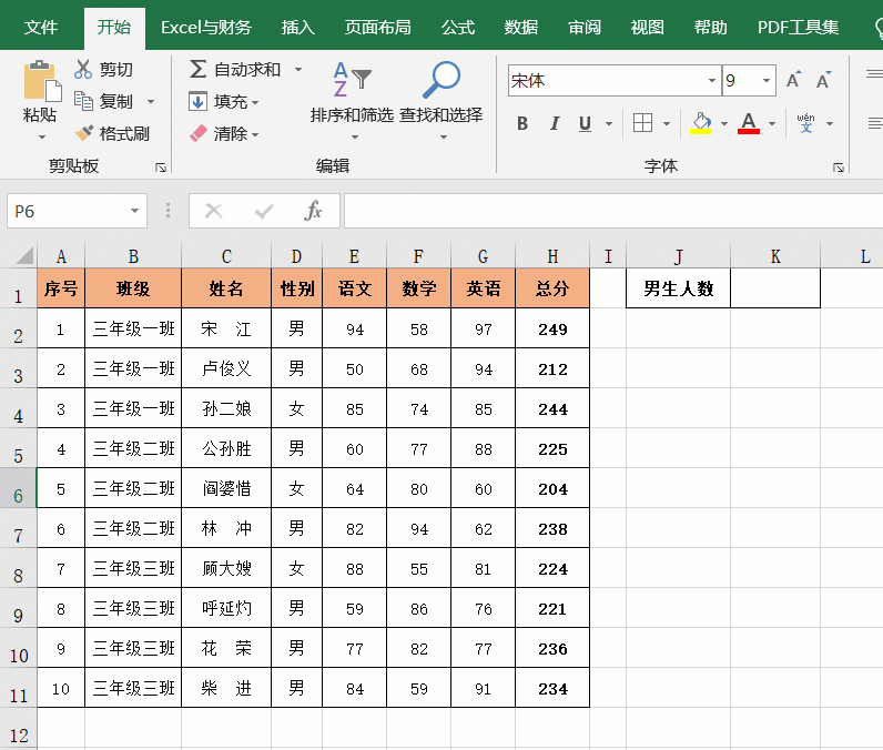 統計成績常用Excel函數公式12例，工作早做完，告別加班