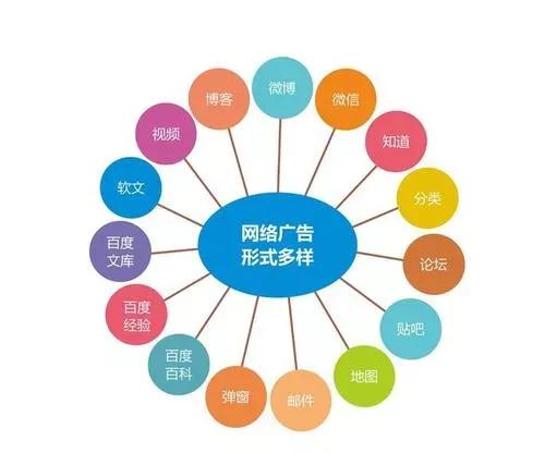 阿里巴巴如何打造爆款？
