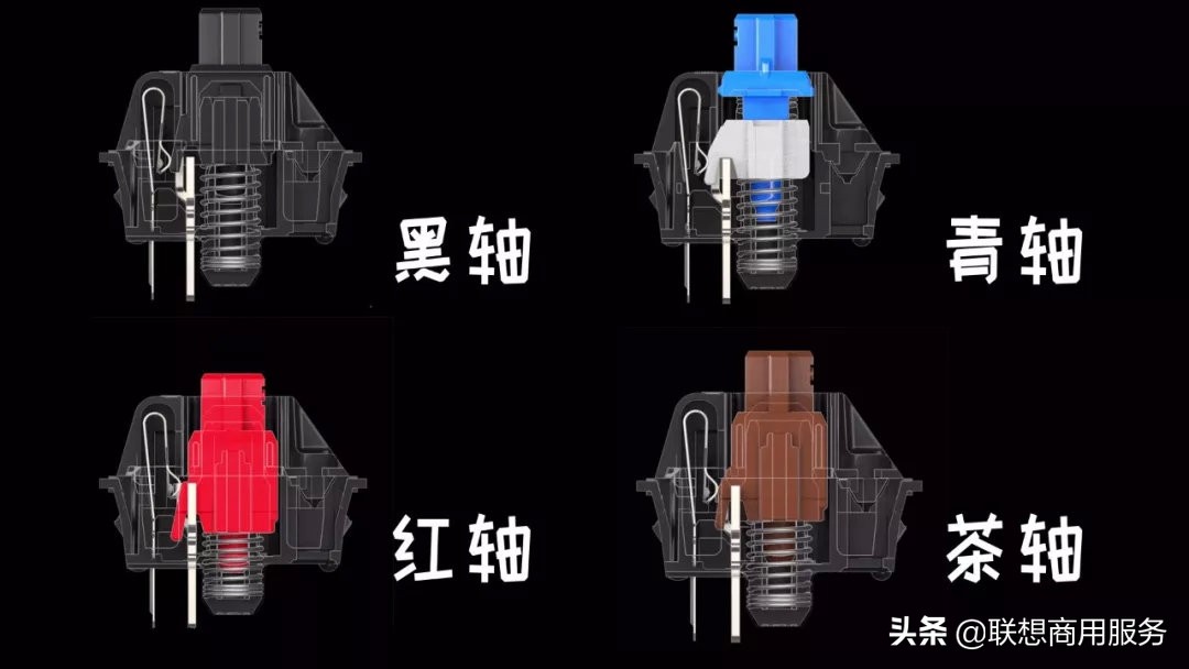 黑軸、紅軸、青軸、茶軸？到底哪種機械鍵盤更好用！