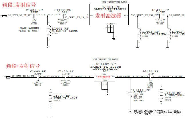 蘋果手機拆機與原理圖對比分析(系統基帶篇)