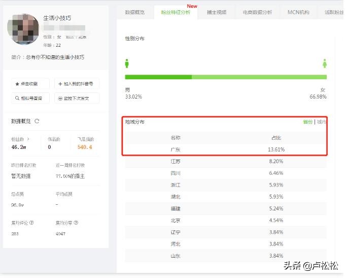 2020抖音直播賺錢實戰