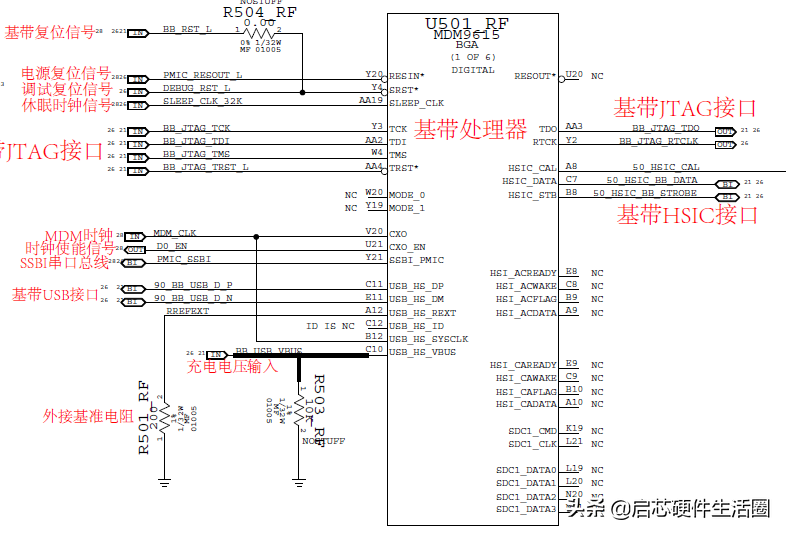 蘋果手機拆機與原理圖對比分析(系統基帶篇)