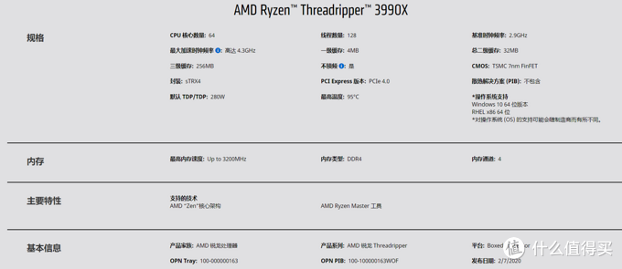 超詳細！搞懂內存條顆粒頻率時序，附DDR4內存條推薦