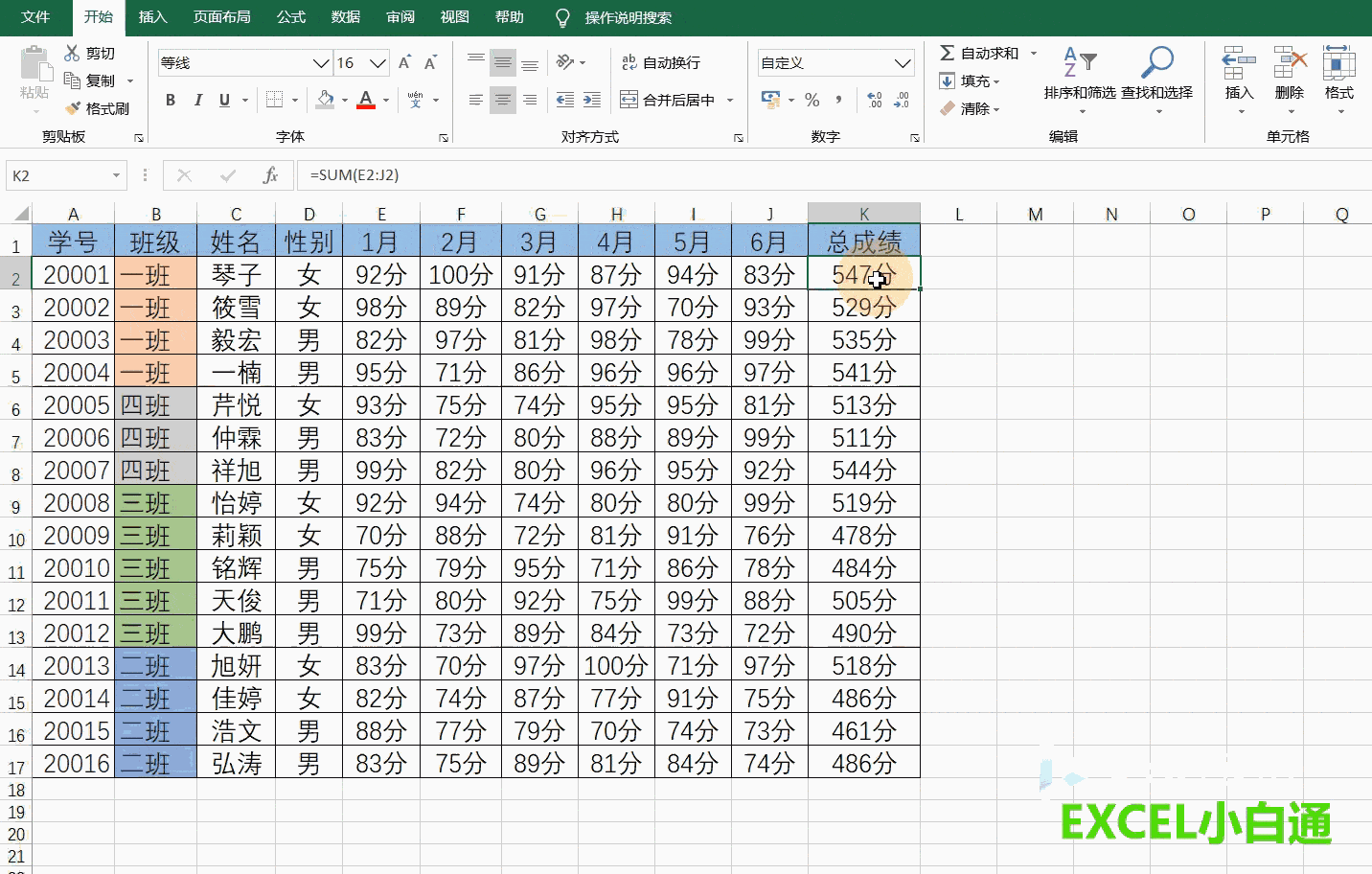 干貨：6種EXCEL排序方法，讓老板對你刮目相看