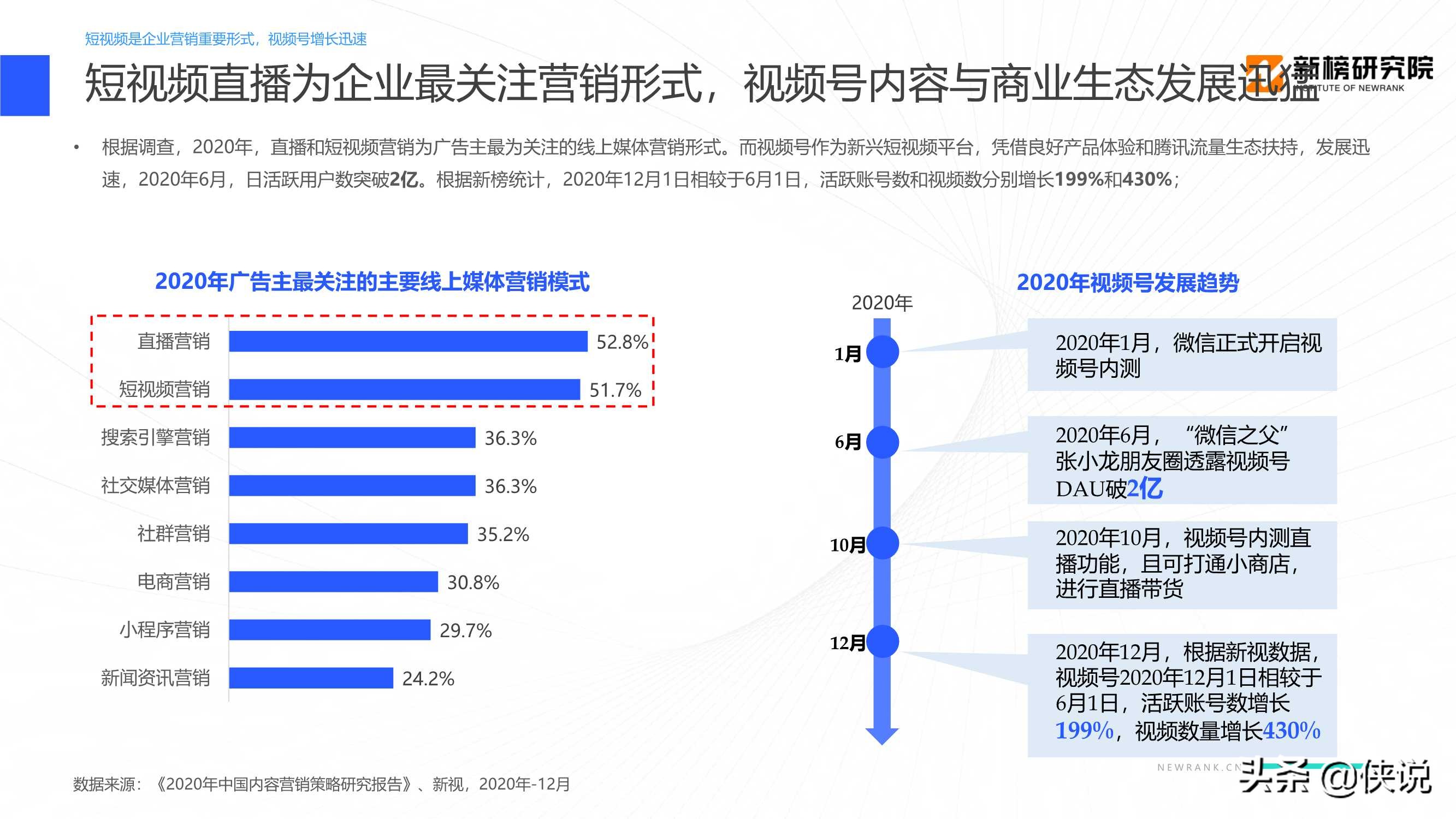 教育行業視頻號矩陣建設與運營策略分析報告