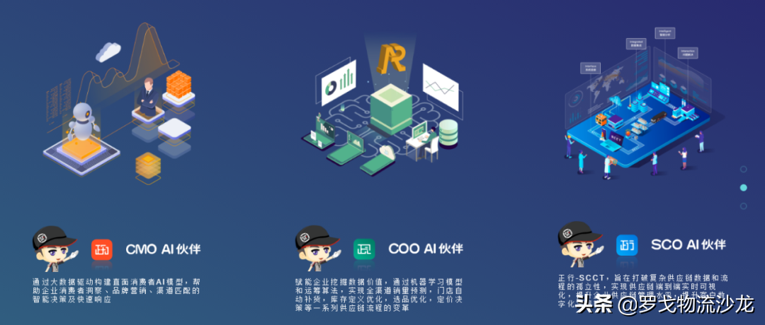 ?走向“數據科技”理想的順豐，“三正+八大”科技供應鏈產品解密