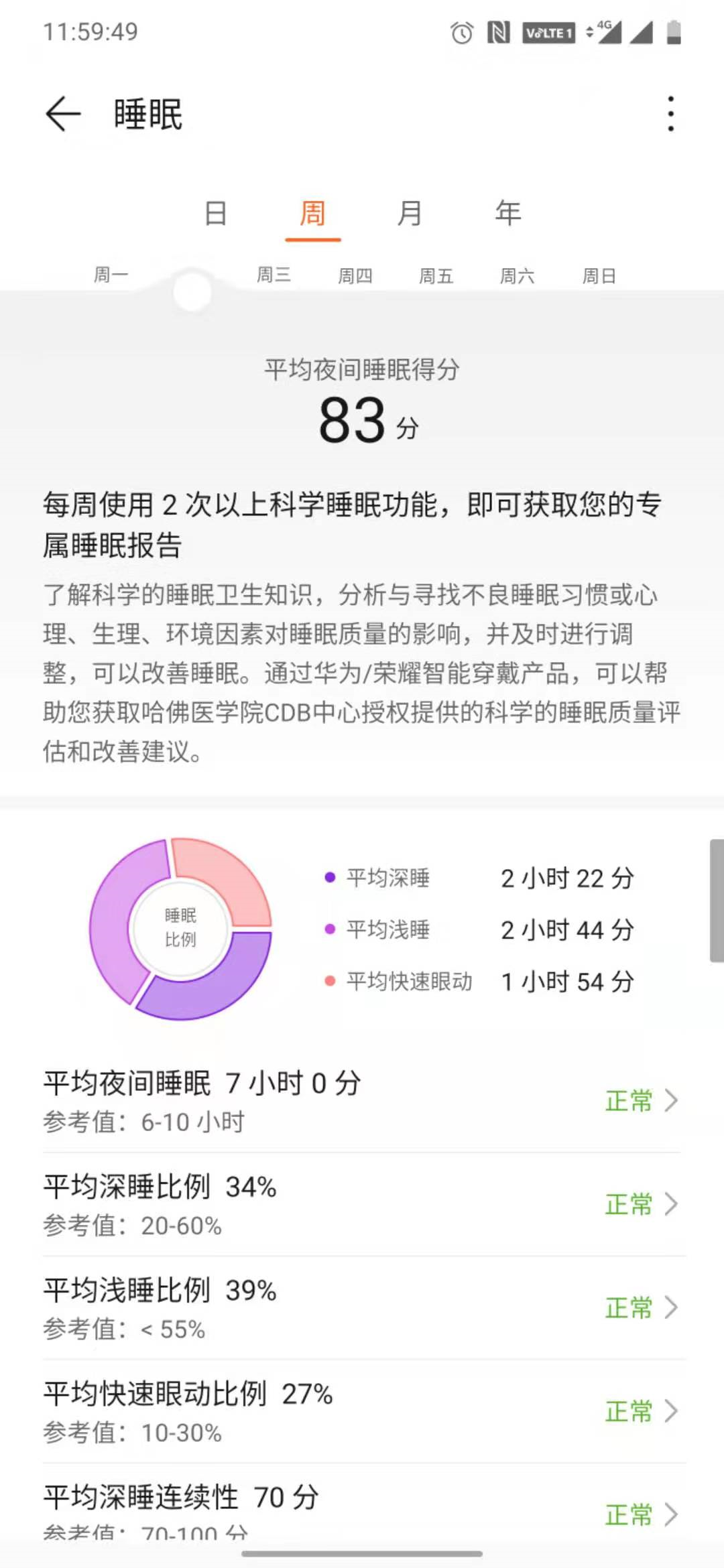 榮耀magic watch一年體驗感受-離完美還差一步