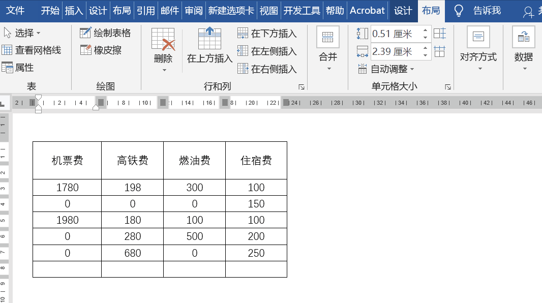 Word表格怎么計算總和？這兩個方法要掌握
