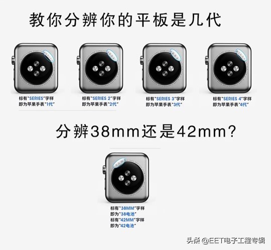 蘋果手表電池鼓包頂開屏幕，自己換電池