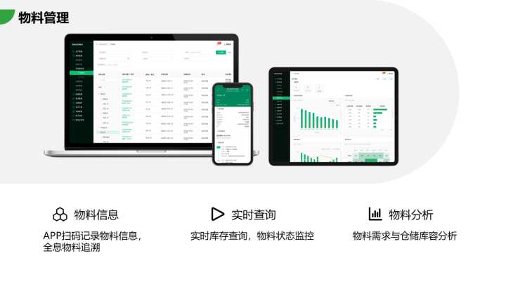 幾款免費好用的倉庫管理軟件推薦，Top1維格表