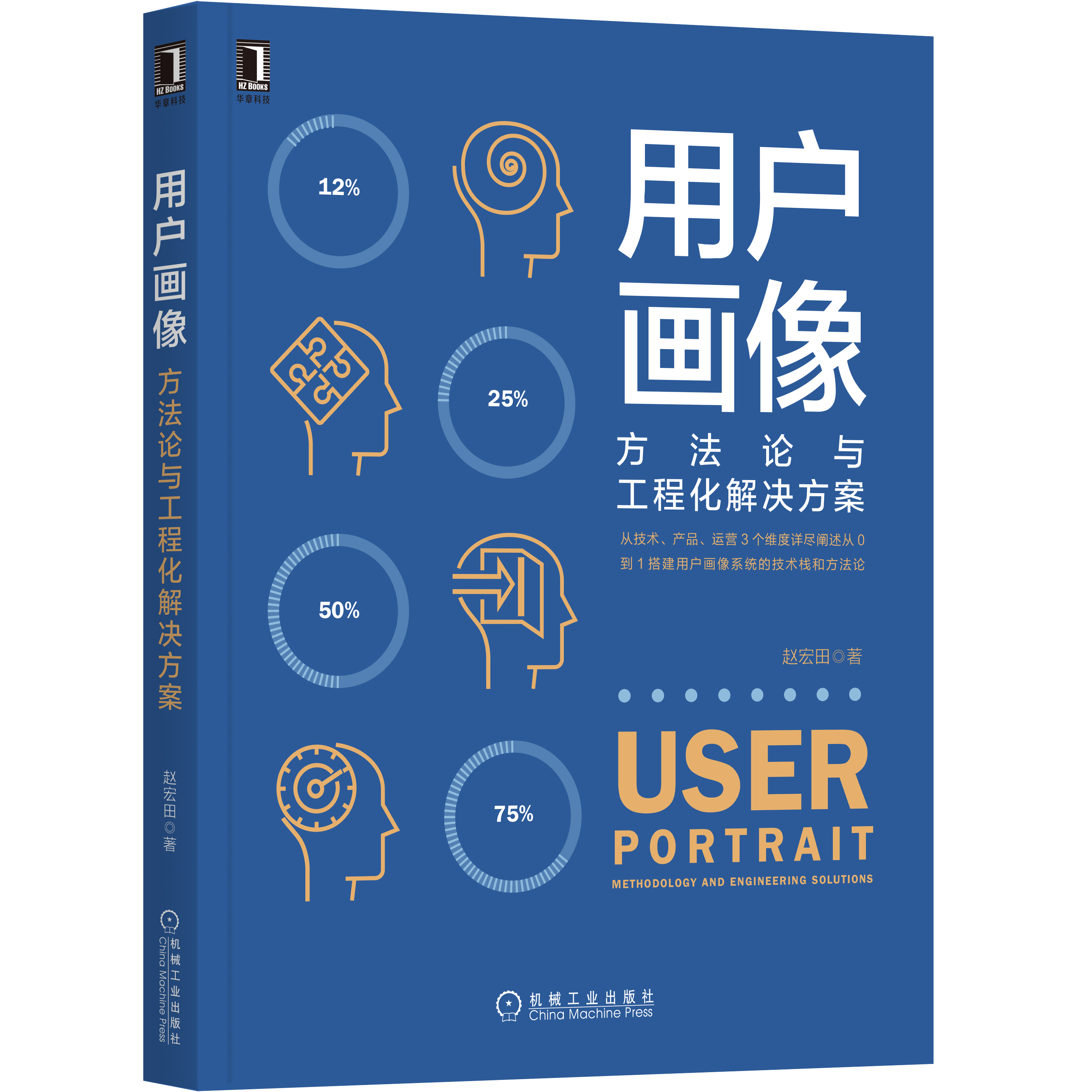 6個場景案例詳解用戶畫像