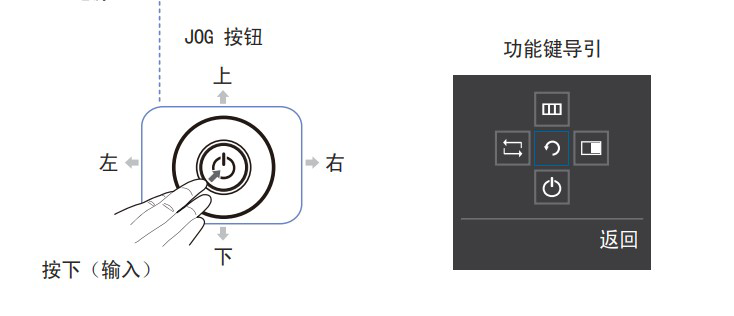 顯示器感覺到顏色偏黃，怎么設置