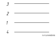 AutoCAD中的偏移（offset）命令你真的會用嗎？