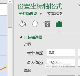 EXCEL制作柏拉圖