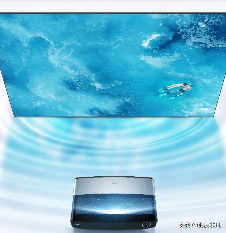 買激光電視不如買智能投影？兩類產品還真不是一回事