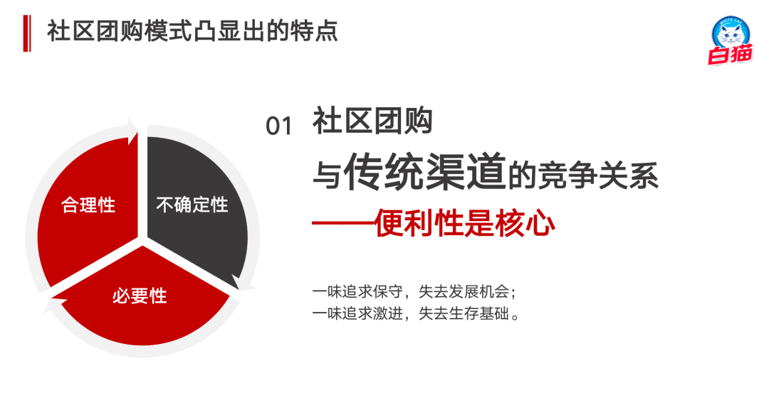 “保守失去機會，激進失去根基”，快消廠商與社區團購的碰撞