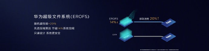 3988元至6788元，華為P30/P30 Pro國行正式發布