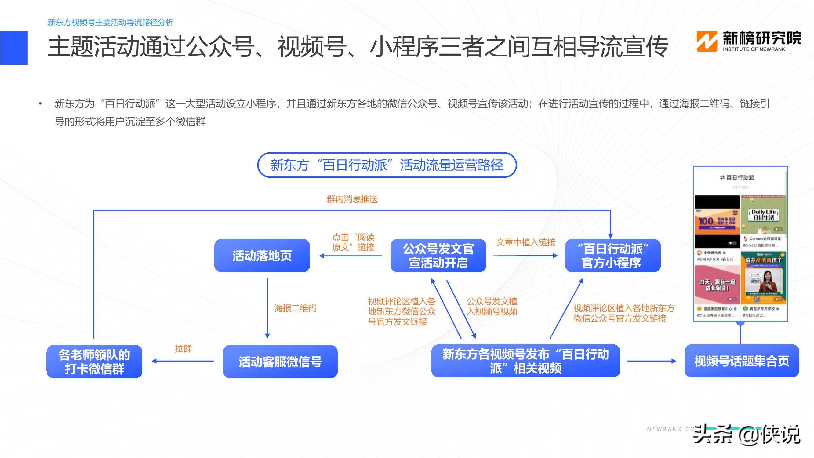 教育行業視頻號矩陣建設與運營策略分析報告