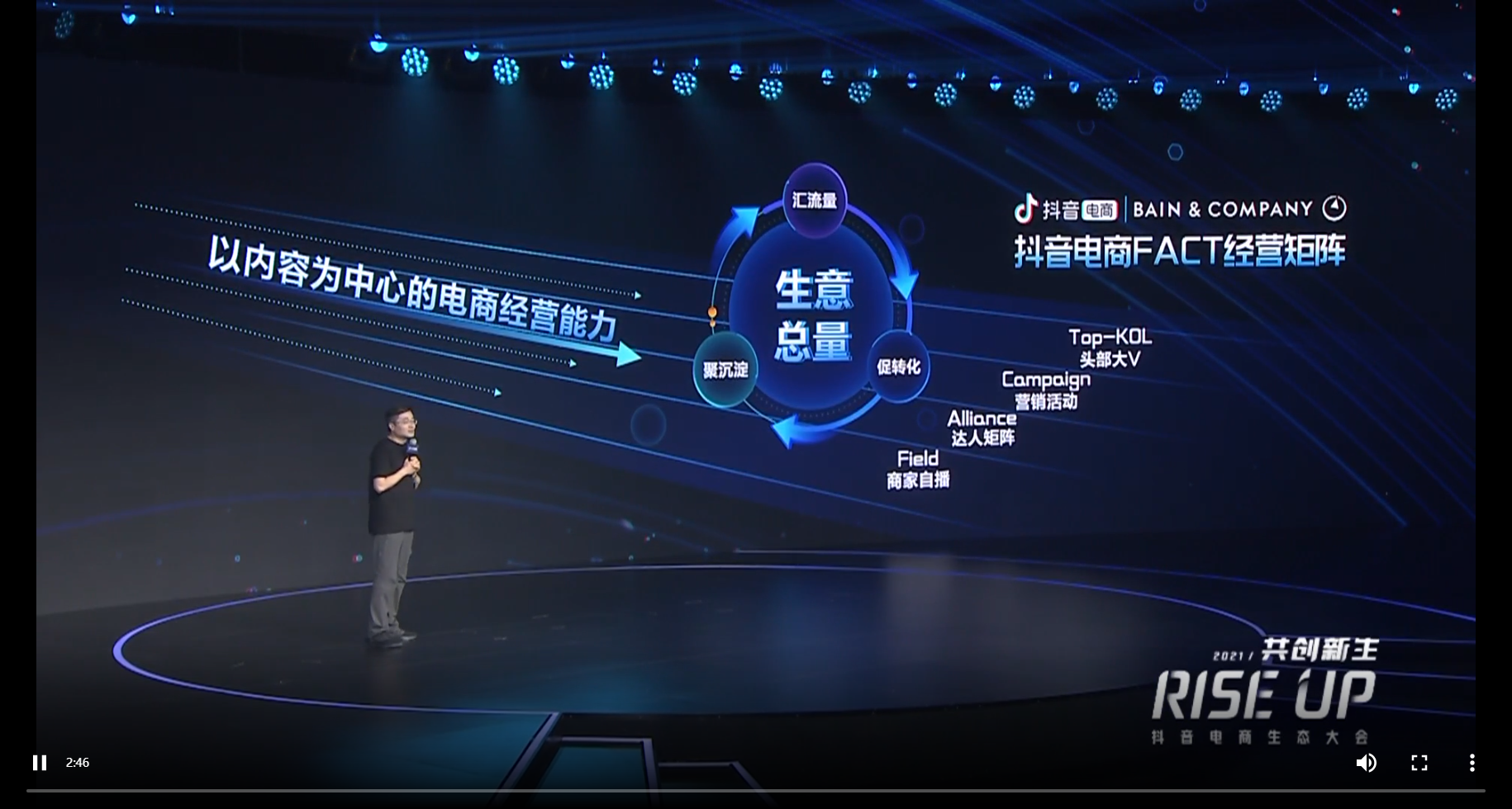 抖音小店無貨源，人人都說好，但是我建議你理智選擇