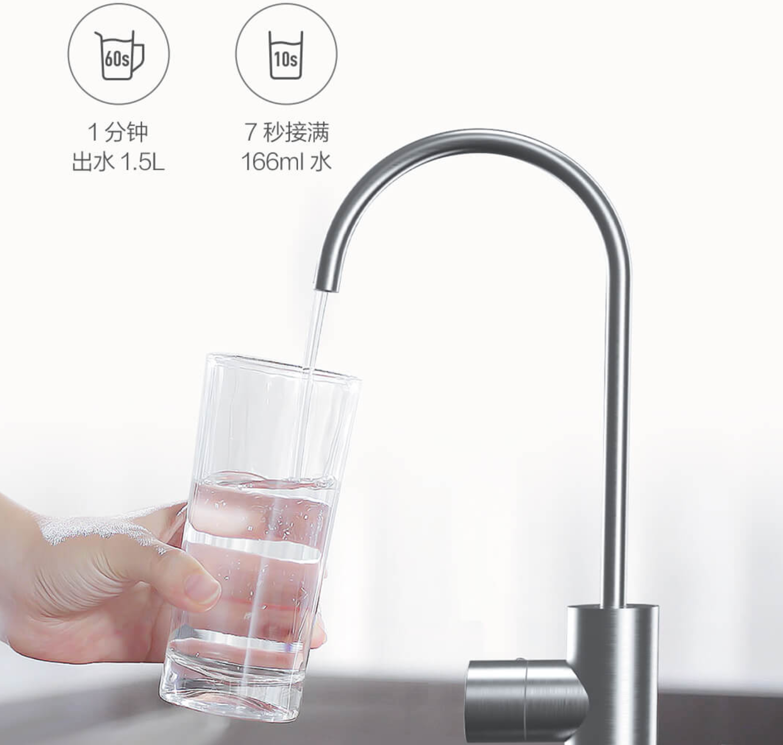 小米有品上新凈水器，7秒接滿1杯水，售價1298元