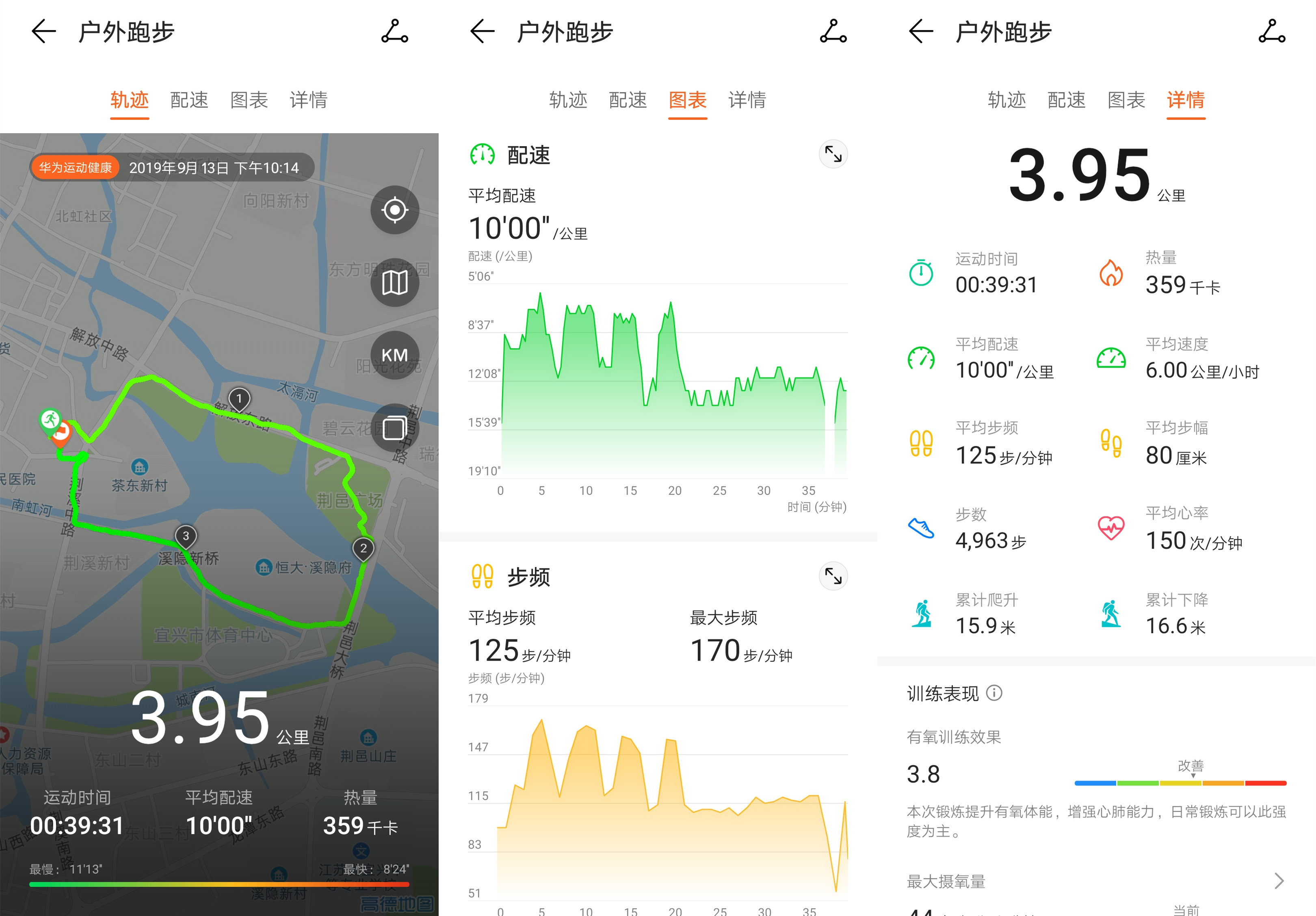 高性價比華為手環4e籃球精靈，你的專屬運動“教練”