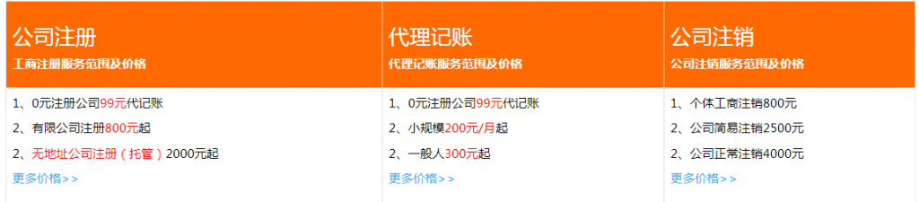 網站關鍵詞布局及優化排名方案！