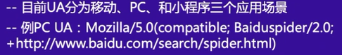 網站收錄及抓取建設指南(百度官方公開課)