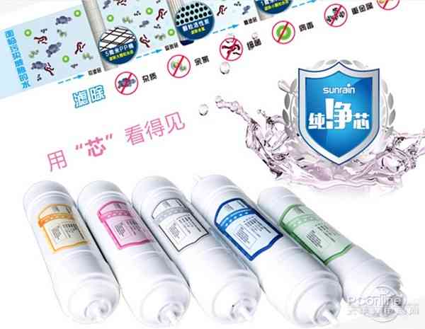 水質決定生活品質 五款高端凈水器推薦