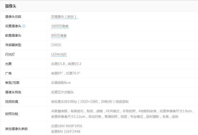 OPPO A3參數，4+128GB，僅售1999
