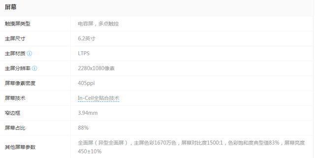 OPPO A3參數，4+128GB，僅售1999