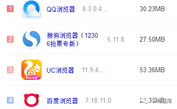 不耍流氓的瀏覽器｜流暢如谷歌，功能超齊全