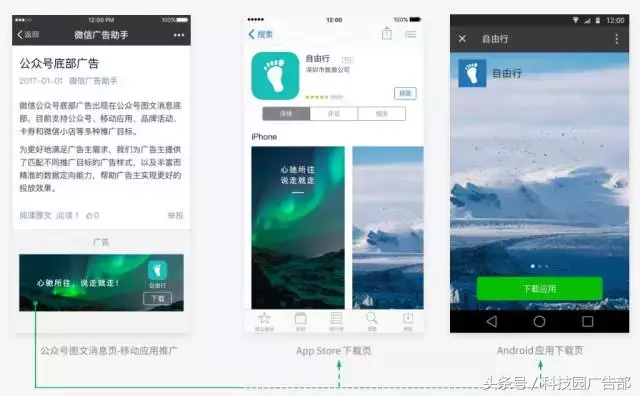 這里有微信公眾號廣告最齊全的玩法！