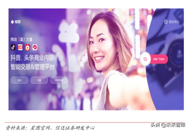 短視頻行業深度報告:從抖音爆發探究私域流量變現的可能邊界