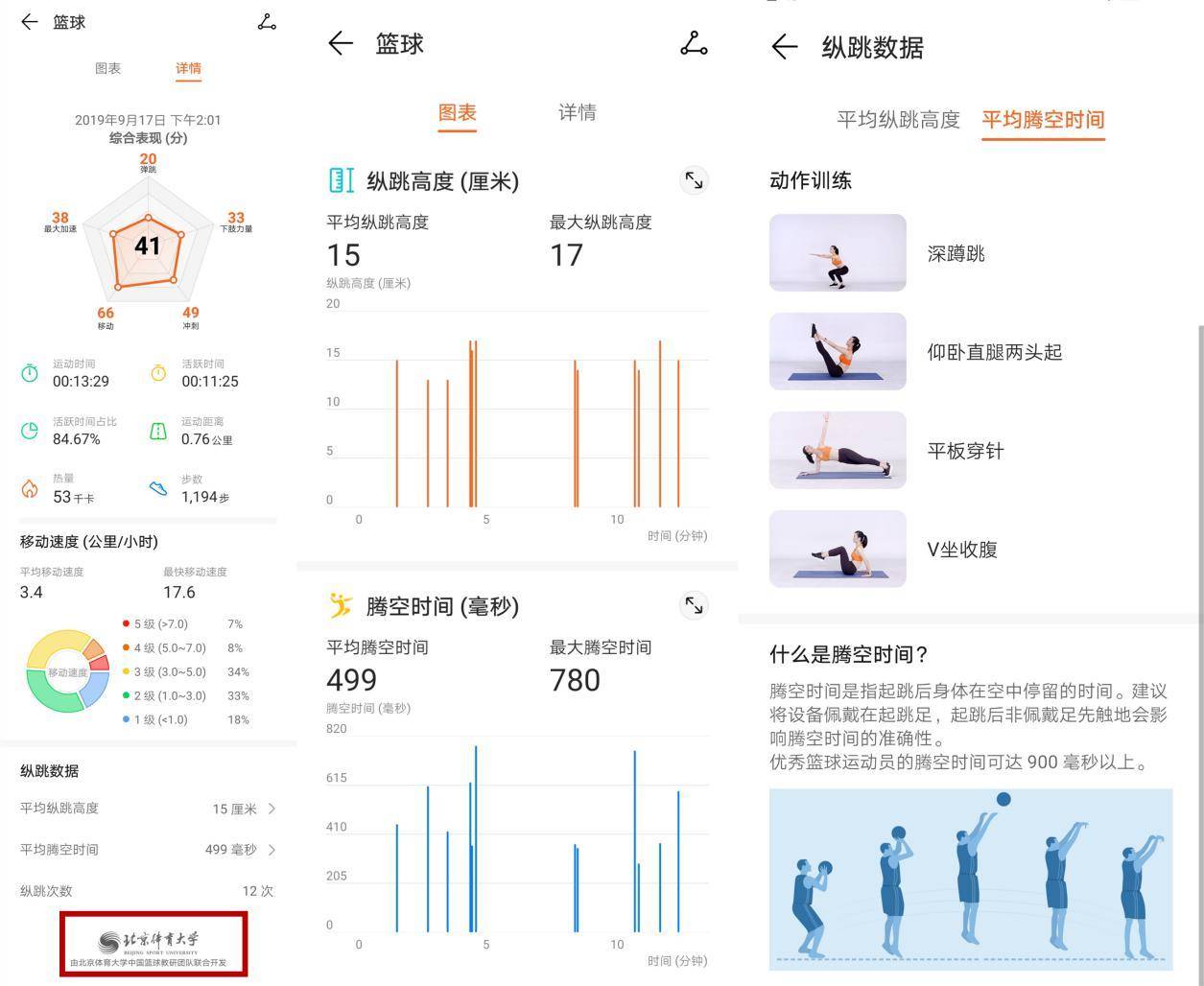 高性價比華為手環4e籃球精靈，你的專屬運動“教練”