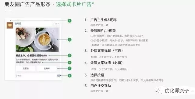微信朋友圈廣告的形式、定向和一些投放案例