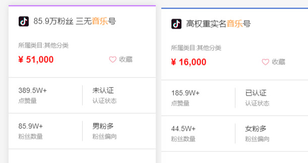 抖音上的音樂賬號，其實隱藏著5種賺錢玩法，月入過萬是最低標準