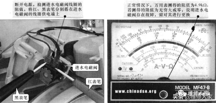 波輪式洗衣機進水電磁閥的結構原理與檢修