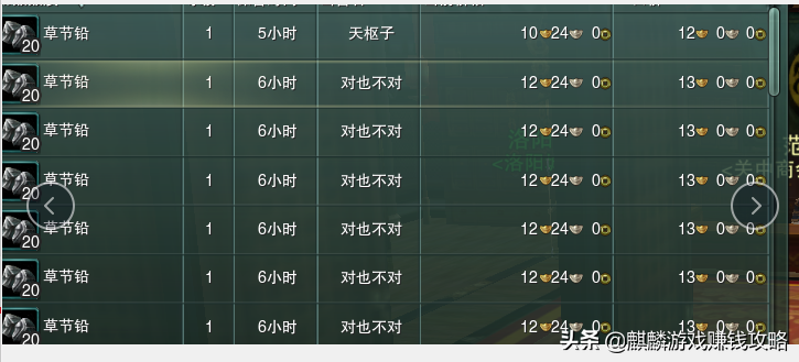 2021年劍網3懷舊服賺錢攻略
