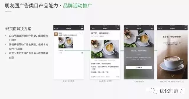 微信朋友圈廣告的形式、定向和一些投放案例
