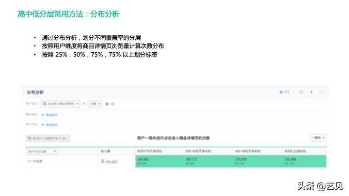 還沒理解用戶標簽體系？看這篇就夠了