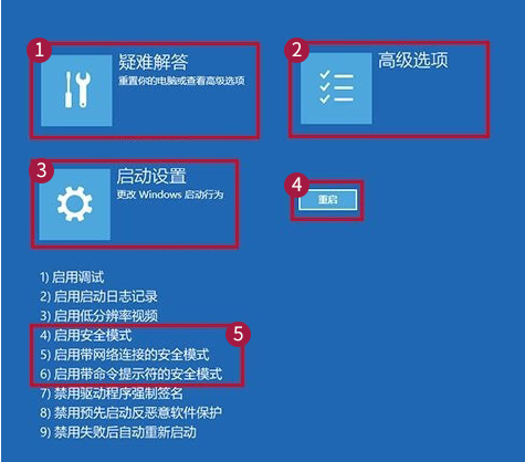 電腦安全模式進不去？